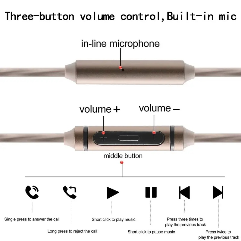 สายไมโครโฟนสำรองสำหรับรีโมทอเน - Audio Technica Headphone Ath-Ws660Bt บทวิจารณ์และราคา